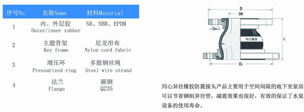 同心异径橡胶软接头 同心异径橡胶软接头