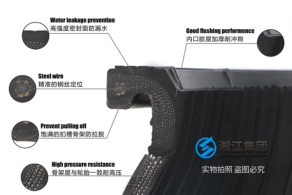 漳州PN10日标软接哪家的质量好